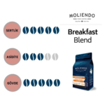 Moliendo Breakfast Blend Filtre Kahve 1000 Gr