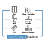 Sleepy Easy Clean Çamaşır Suyu Katkılı Yüzey Temizlik Havlusu 100 Yaprak